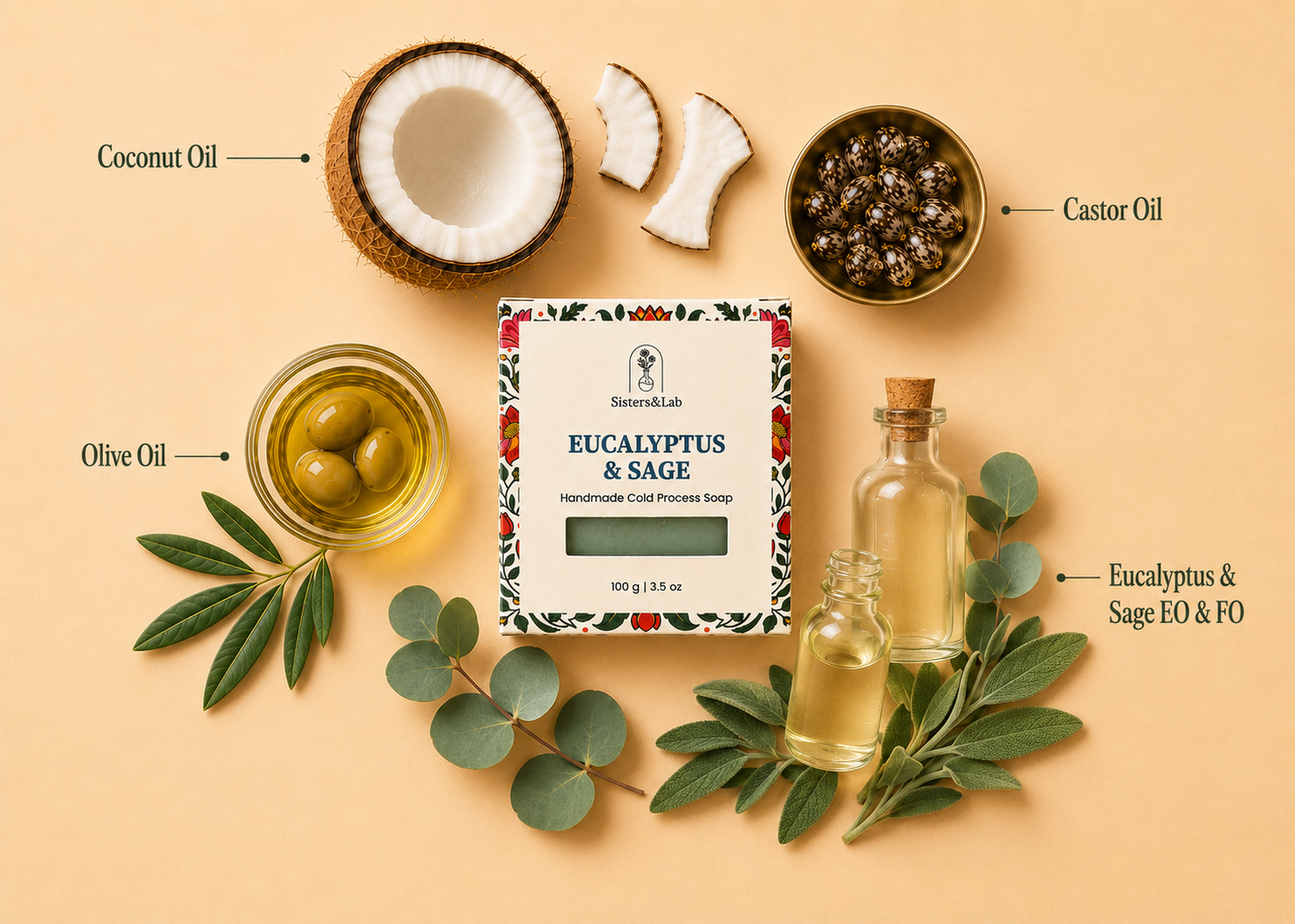 Eucalyptus & Sage Soap